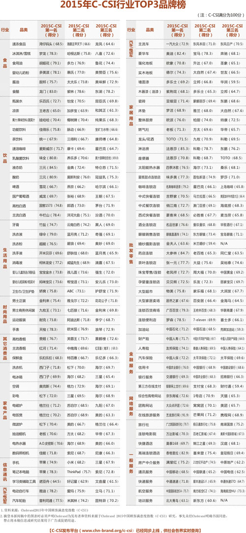 二四六香港资料期期准一_最佳实践策略实施_扩展版C8.1.9