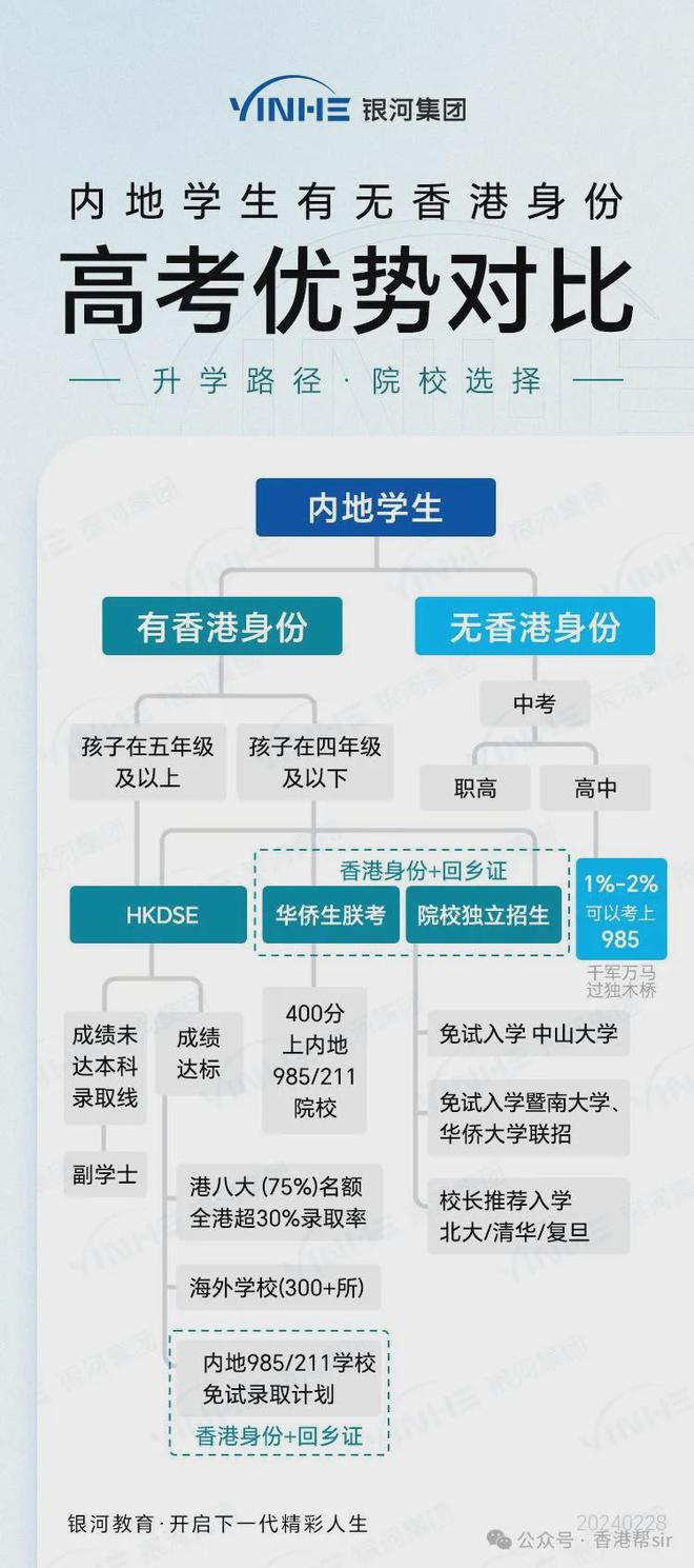 香港资料大全正版资料使用方法_最新分析解释落实_模拟版Y1.4.3