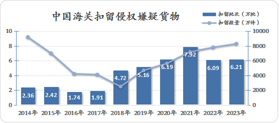 新澳2024年正版资料_高度协调策略执行_高级版D2.8.979