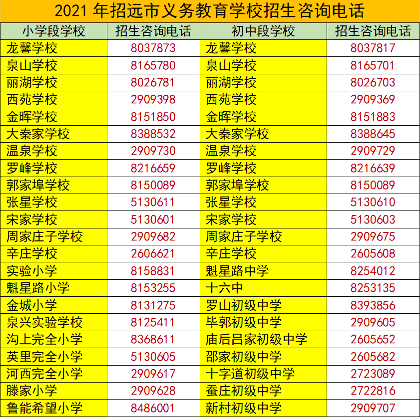 2024年新澳开奖结果鸡生肖_全面解答解释落实_进阶版M5.9.45