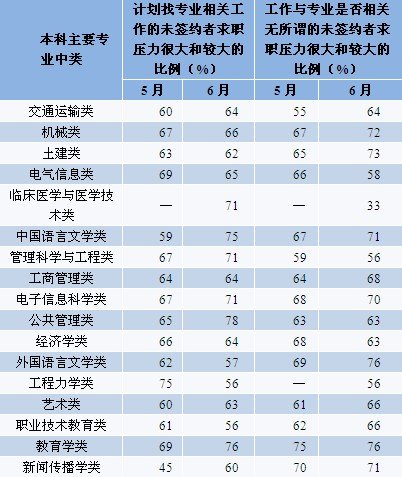 新澳门码精准资料_正确解答落实_限量版M9.1.1