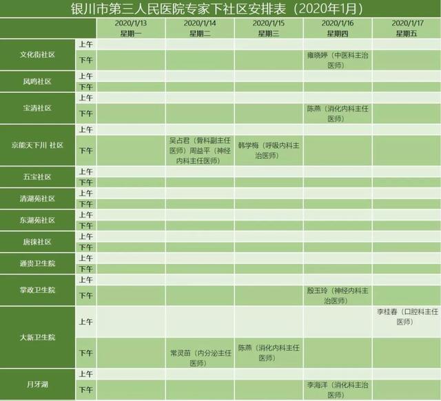 2024年新奥门天天开彩免费资料_专家解答解释落实_模拟版X7.3.799