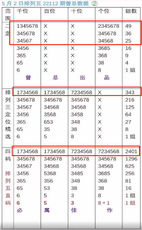 最准一肖一码一一子中特37b_正确解答落实_影像版P6.1.779