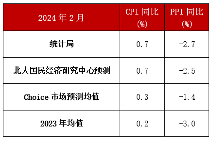 一码一肖100%精准的评论_可靠数据解释落实_尊贵版X3.5.642