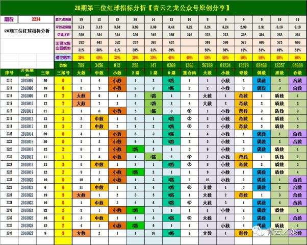 新澳门开奖历史记录走势图表_收益成语分析落实_开发版P2.1.579