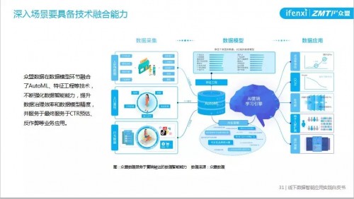 揭秘提升一肖一码100准_现状分析解释落实_轻量版X2.2.2