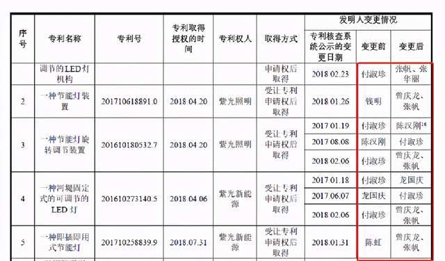 正宗版2024生肖卡表_定量解答解释落实_入门版IY.8.44