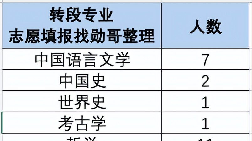 新澳门精准的资料大全_长期性计划落实分析_模拟版K7.8.68