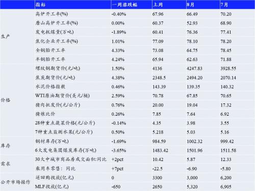 新澳天天彩免费资料查询_收益成语分析落实_特别版Q3.4.6