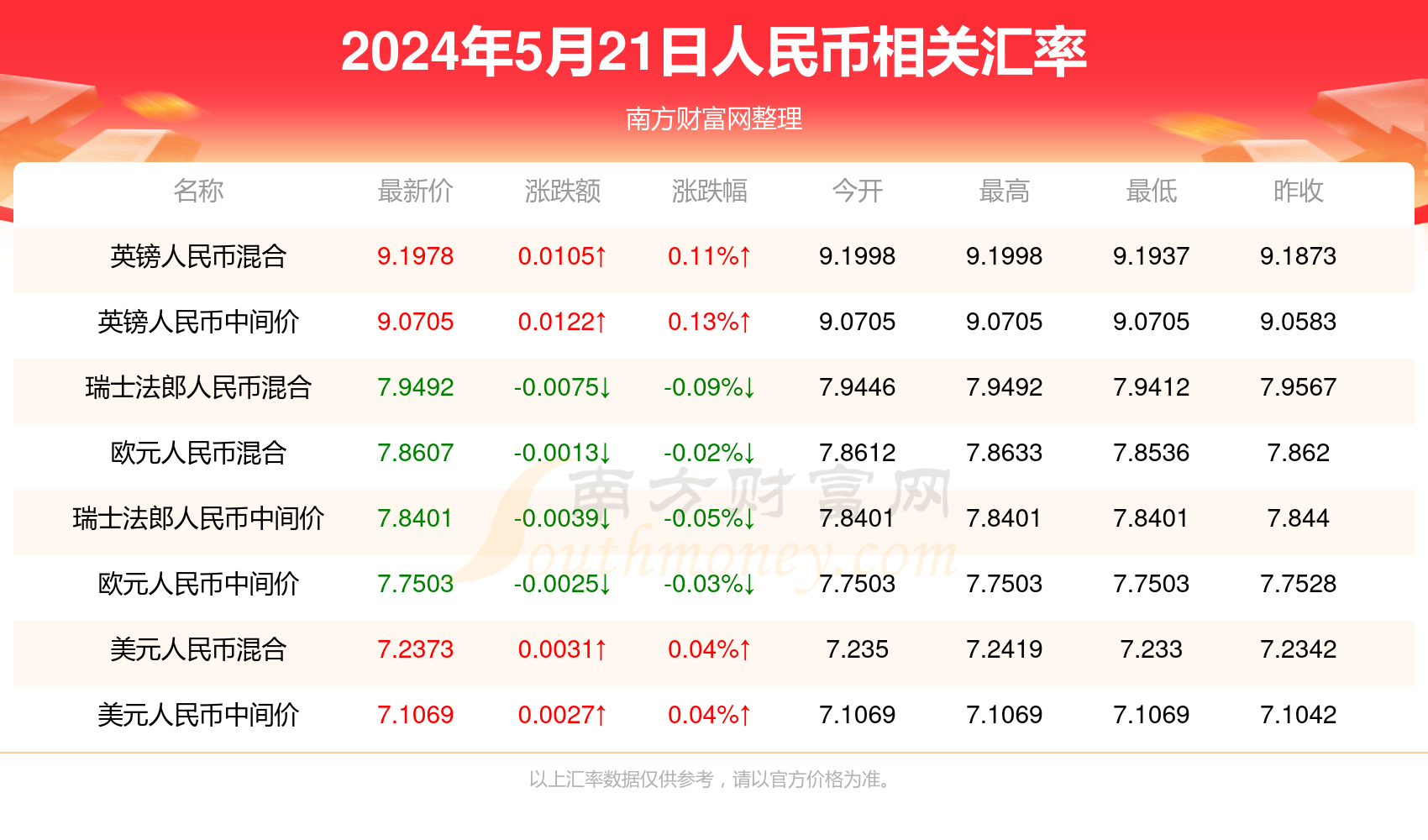 4949澳门今天开的什么码_未来趋势解释落实_交互版O7.9.62