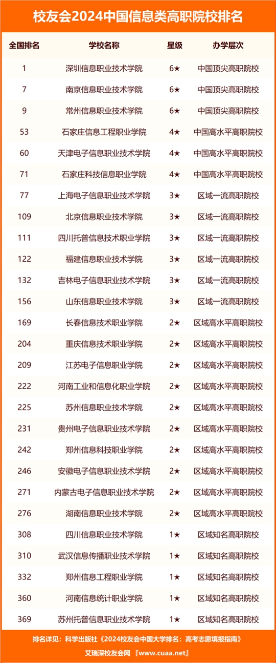 2024新澳门历史开奖记录查询结果_广泛的解释落实支持计划_豪华版N4.9.2