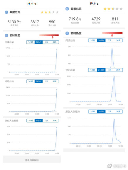 一肖一码一中一特_实践数据解释落实_动态版A2.3.445