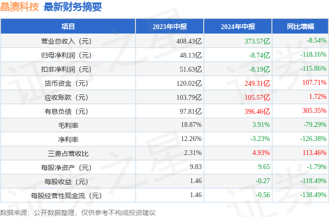 新澳2024年最新版资料_科学解答解释落实_尊贵版Y2.8.822