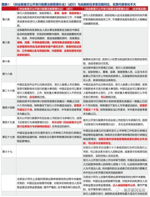 2024新奥历史开奖记录46期_权威数据解释落实_运动版N3.6.18