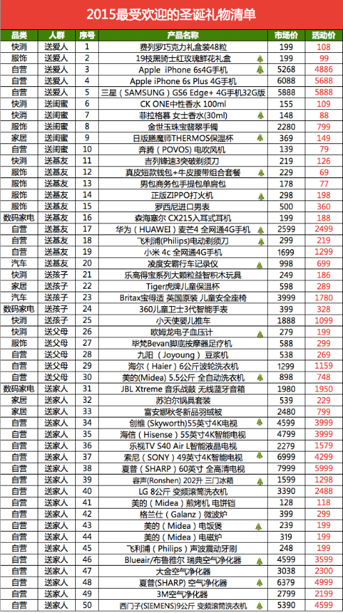 新澳精准资料期期精准_综合数据解释落实_专业版J8.5.152