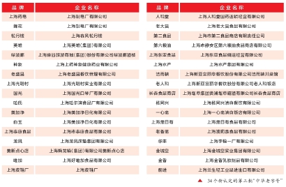 2024年新澳门天天_最新核心解答落实_豪华版H9.9.93