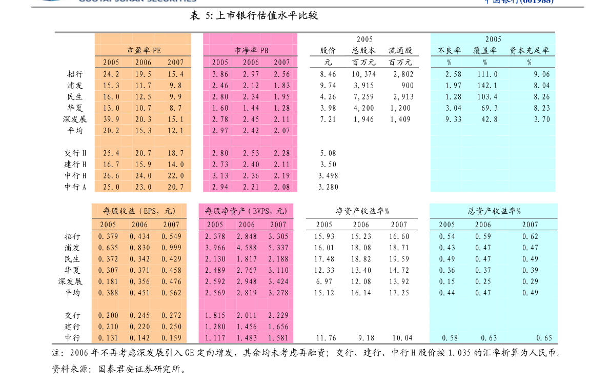 二四六天好彩(944cc)免费资料大全2022_实时解答解释落实_交互版D3.4.67