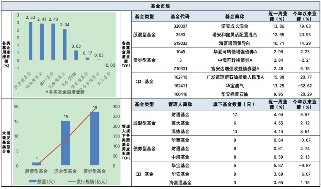 澳门一码一肖一特一中2024年_全面数据解释落实_铂金版P4.1.828