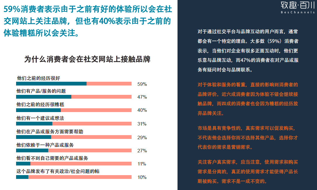 百科 第277页