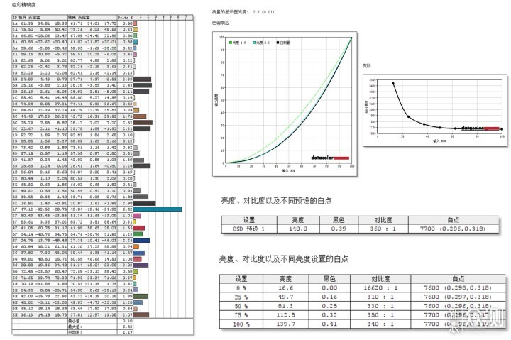 澳门天天彩期期精准_机构预测解释落实方法_工具版U3.4.1