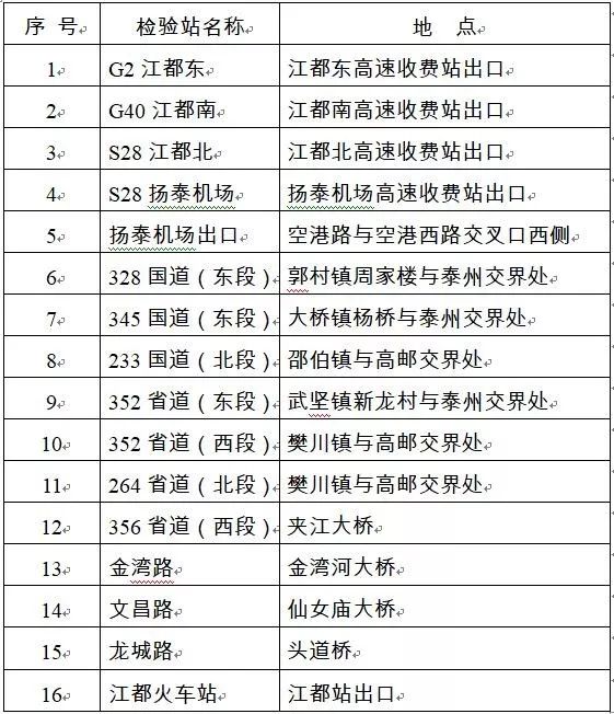 新澳门一码一肖一特一中准选今晚_综合分析解释落实_户外版P9.3.92