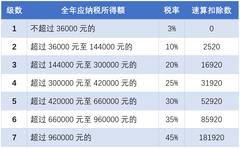 大刀皇自动更新资料_专业解答实行问题_标准版R9.4.567