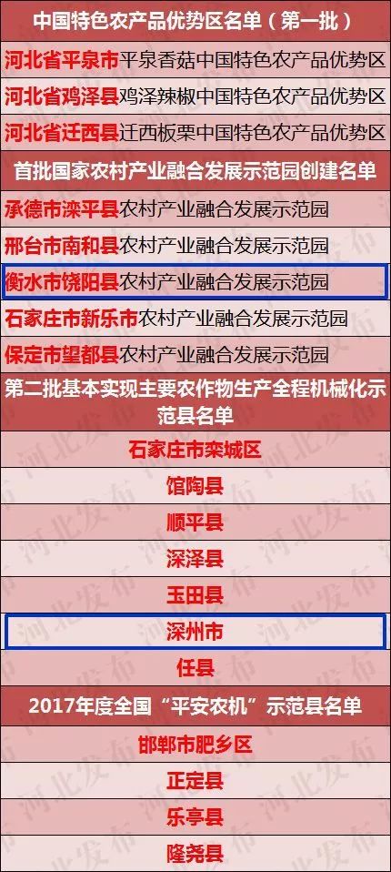 澳门一码一肖100%精准_实践解答解释落实_专家版D9.7.72