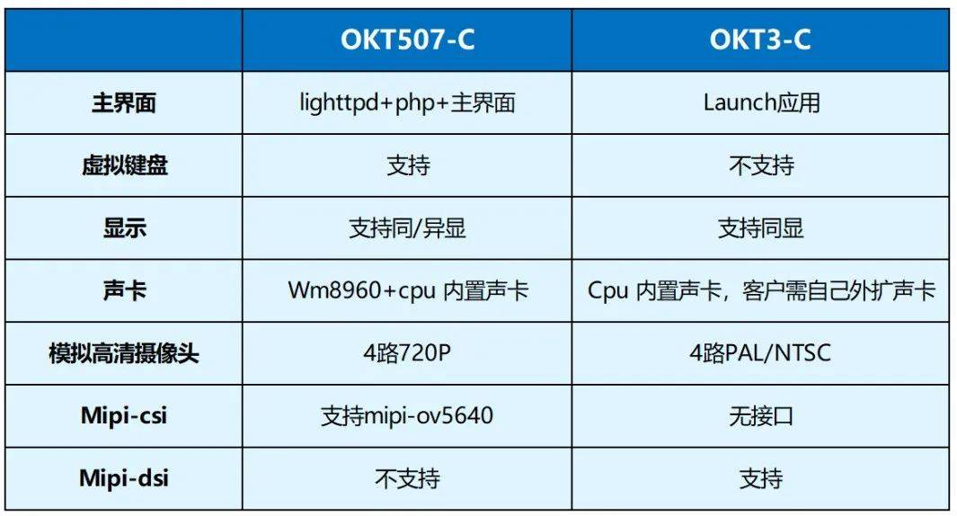 澳门六开奖结果2024开奖记录_统计研究解释落实_开发版U1.7.233