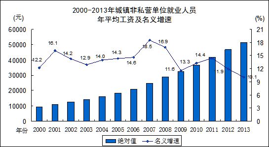 2024澳门特马今晚开奖07期_统计数据解释落实_AR版P9.3.1