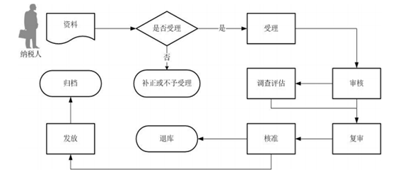 澳门六和彩资料查询2024年免费查询01-32期_深入解答解释落实_钱包版I7.5.567