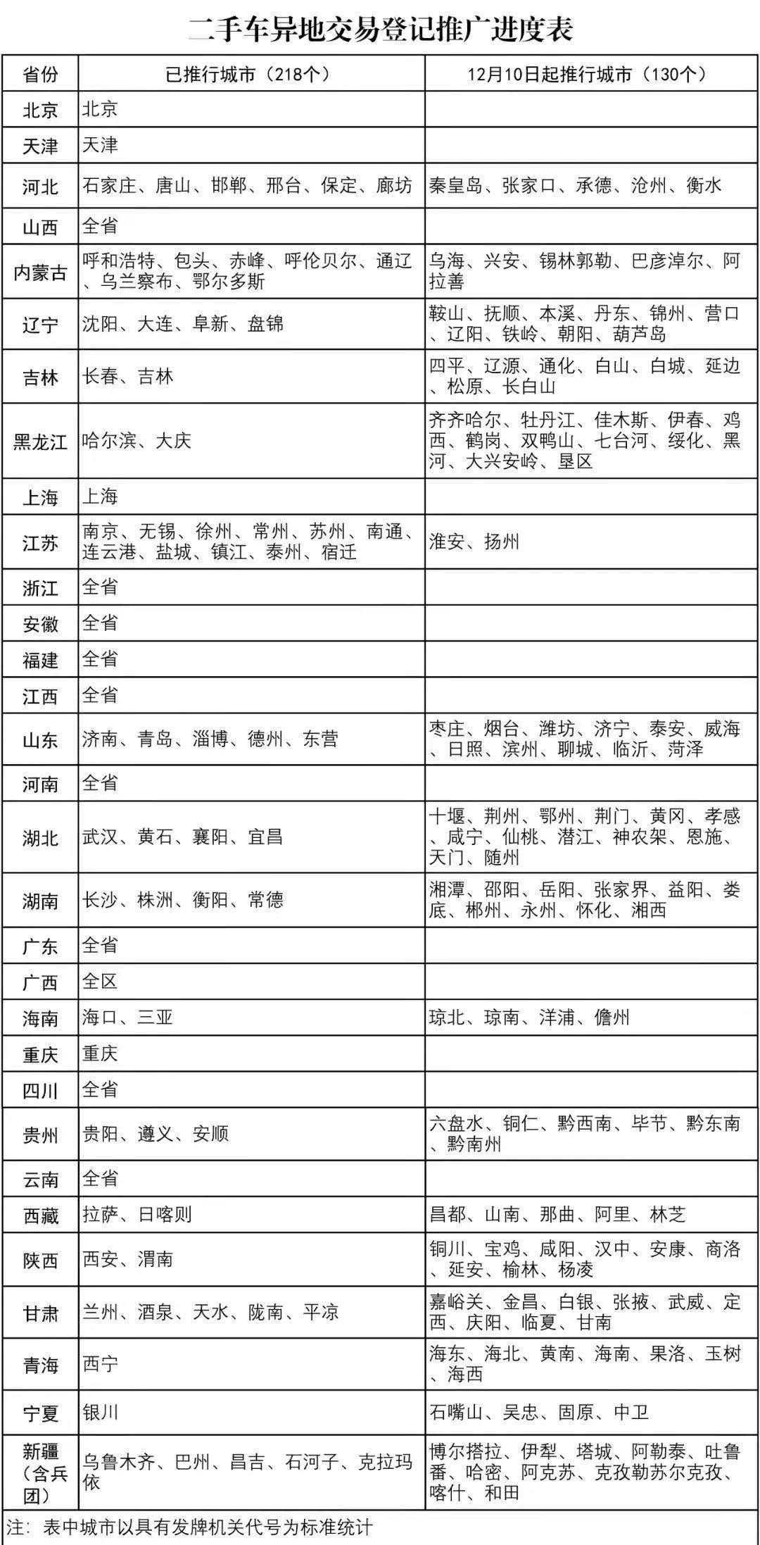 今期澳门三肖三码开一码_系统解答解释落实_尊贵版R7.1.92