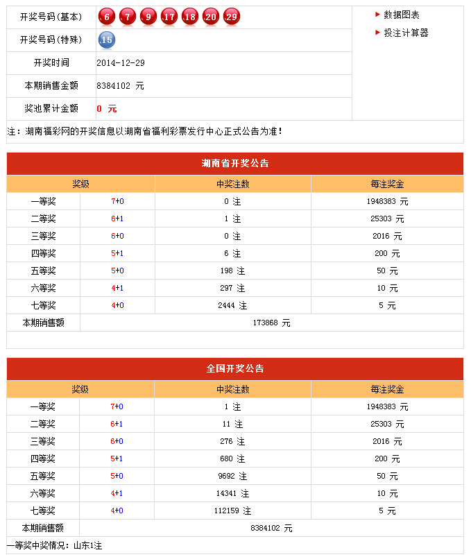 admin 第196页