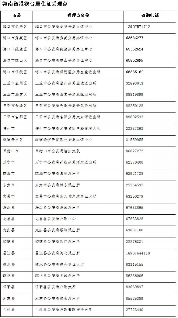 2024新澳门开奖_统计解答解释落实_社交版O2.2.225