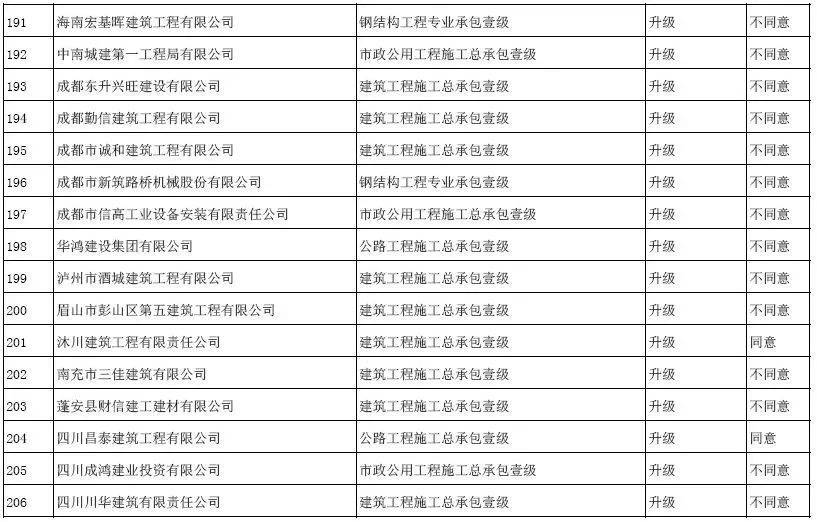 澳门一码一肖100准吗_专家意见解释落实_工具版H1.9.979