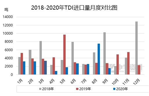 admin 第192页