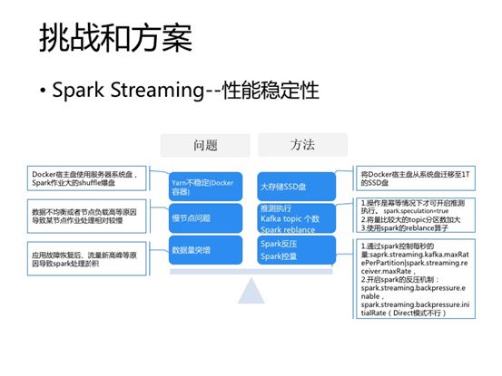 精准三肖三期内必中是什么_实时数据解释落实_增强版D5.5.59