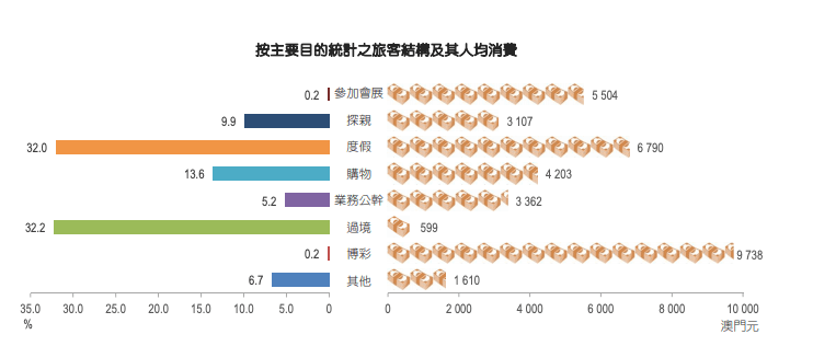 2024澳门今晚开什么特_统计分析解释落实_静态版F7.2.579