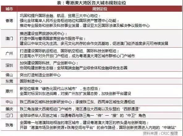 2024新澳资料免费大全_综合性计划落实评估_完整版F5.3.8