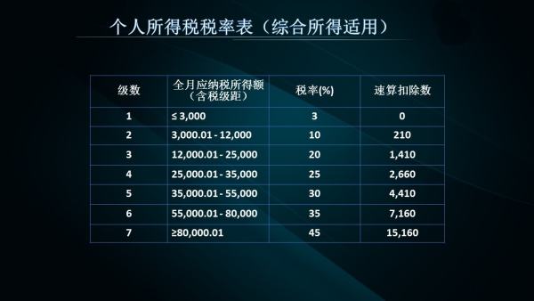 管家婆精准资料免费大全_国产化作答解释落实_入门版D8.2.64